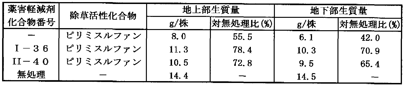 Figure imgf000055_0001