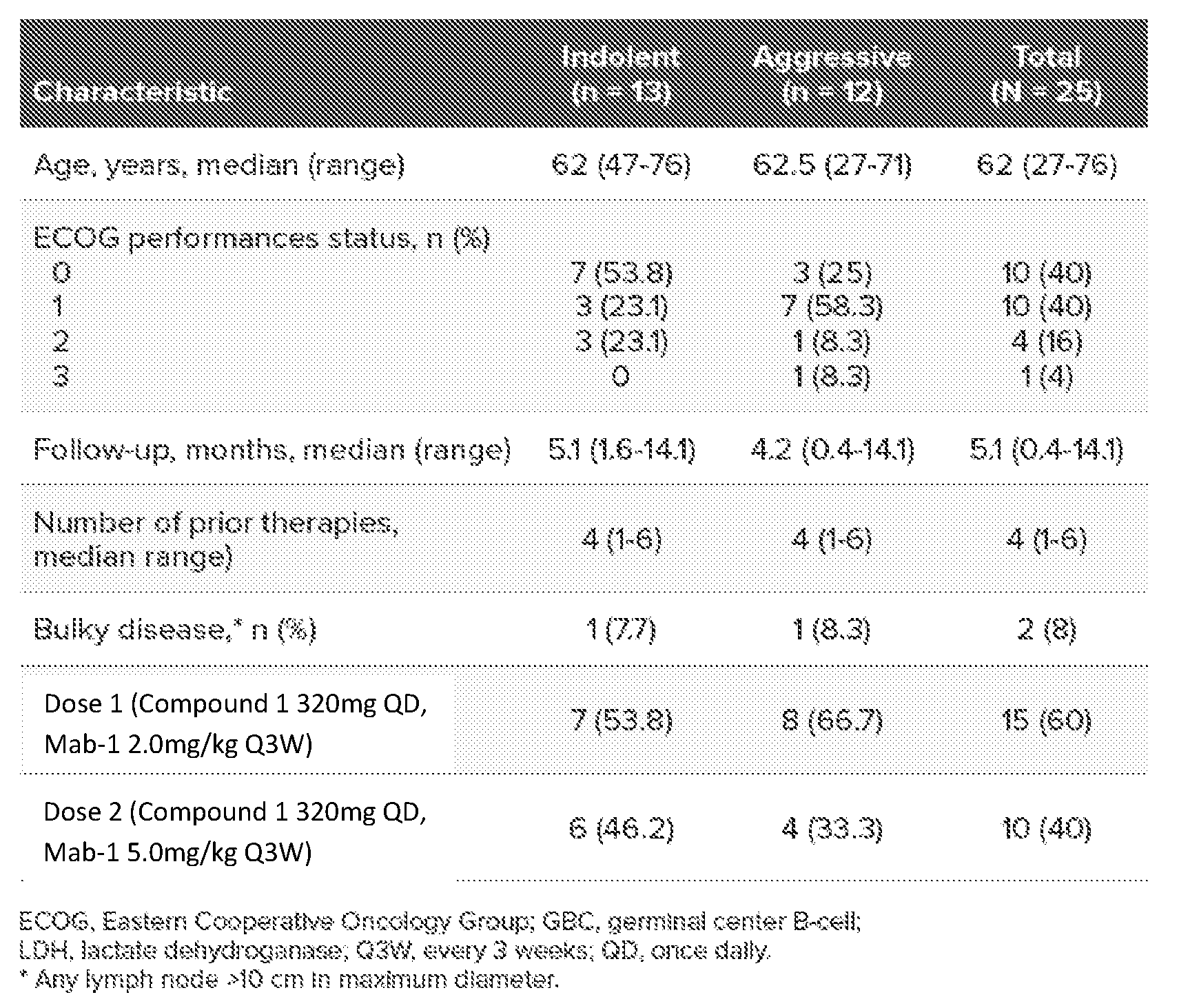 Figure imgf000044_0001