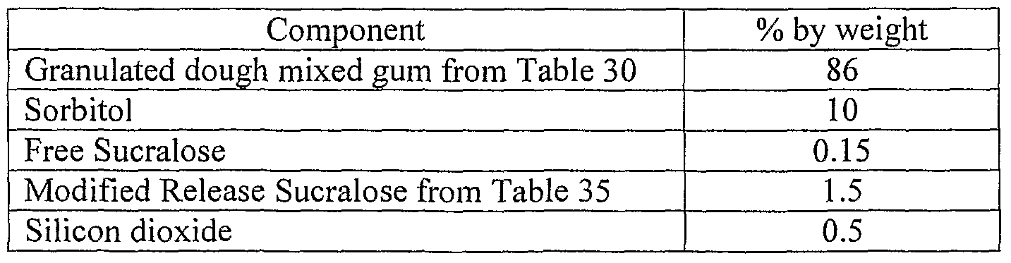 Figure imgf000084_0002