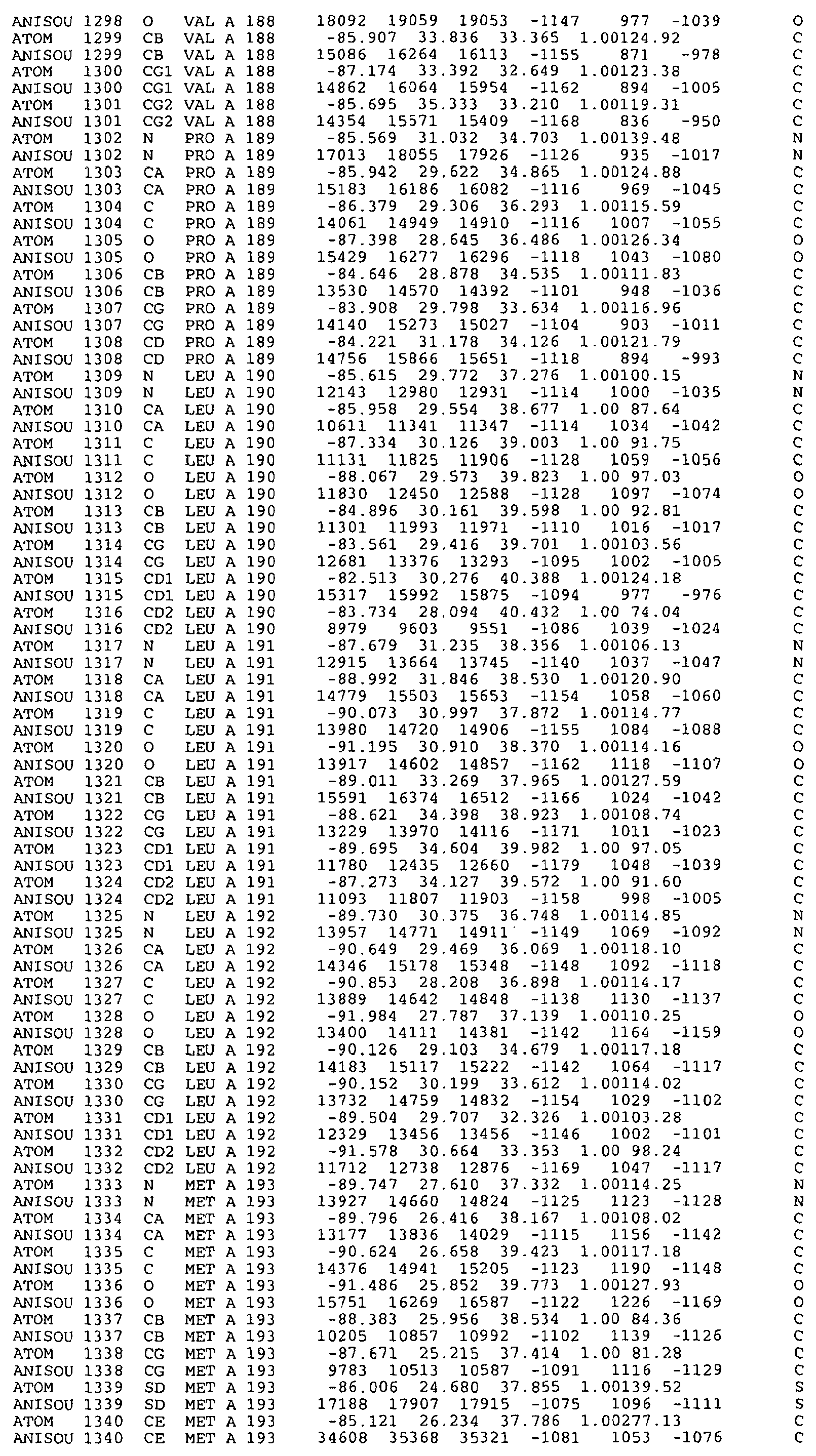 Figure imgf000165_0001