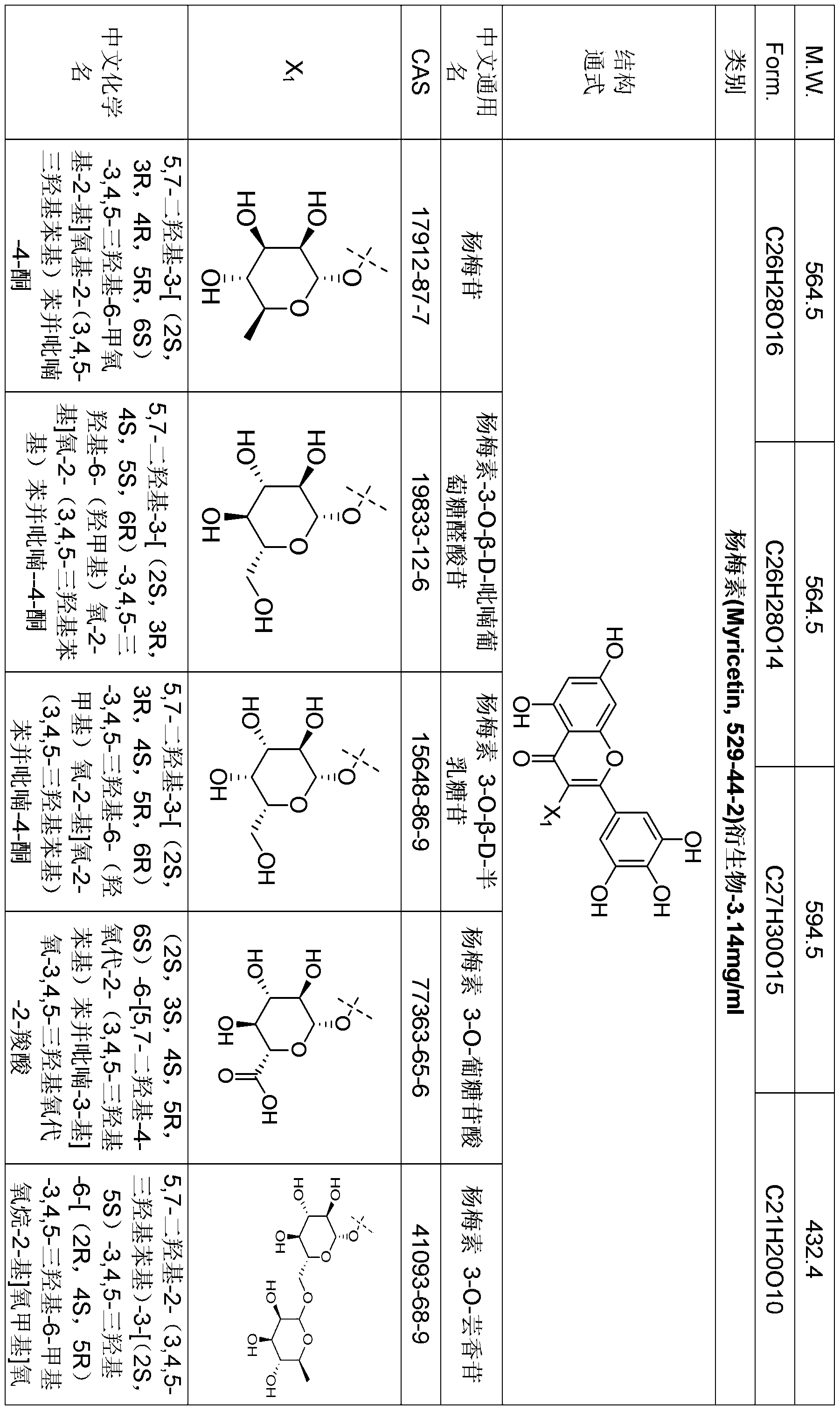 Figure PCTCN2022085860-appb-000017