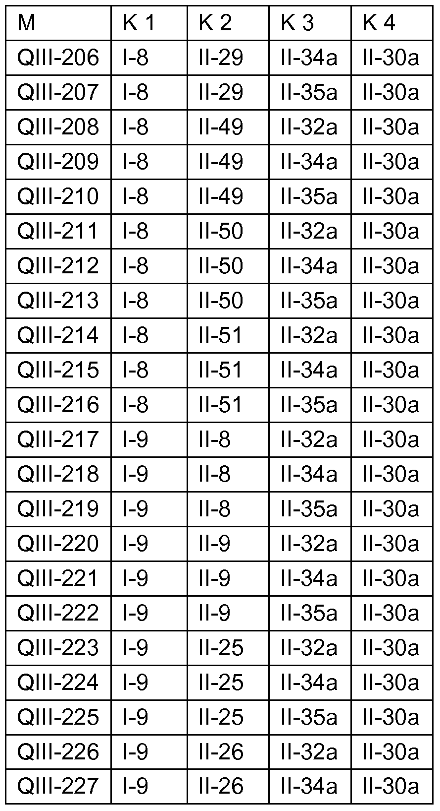 Figure imgf000229_0001