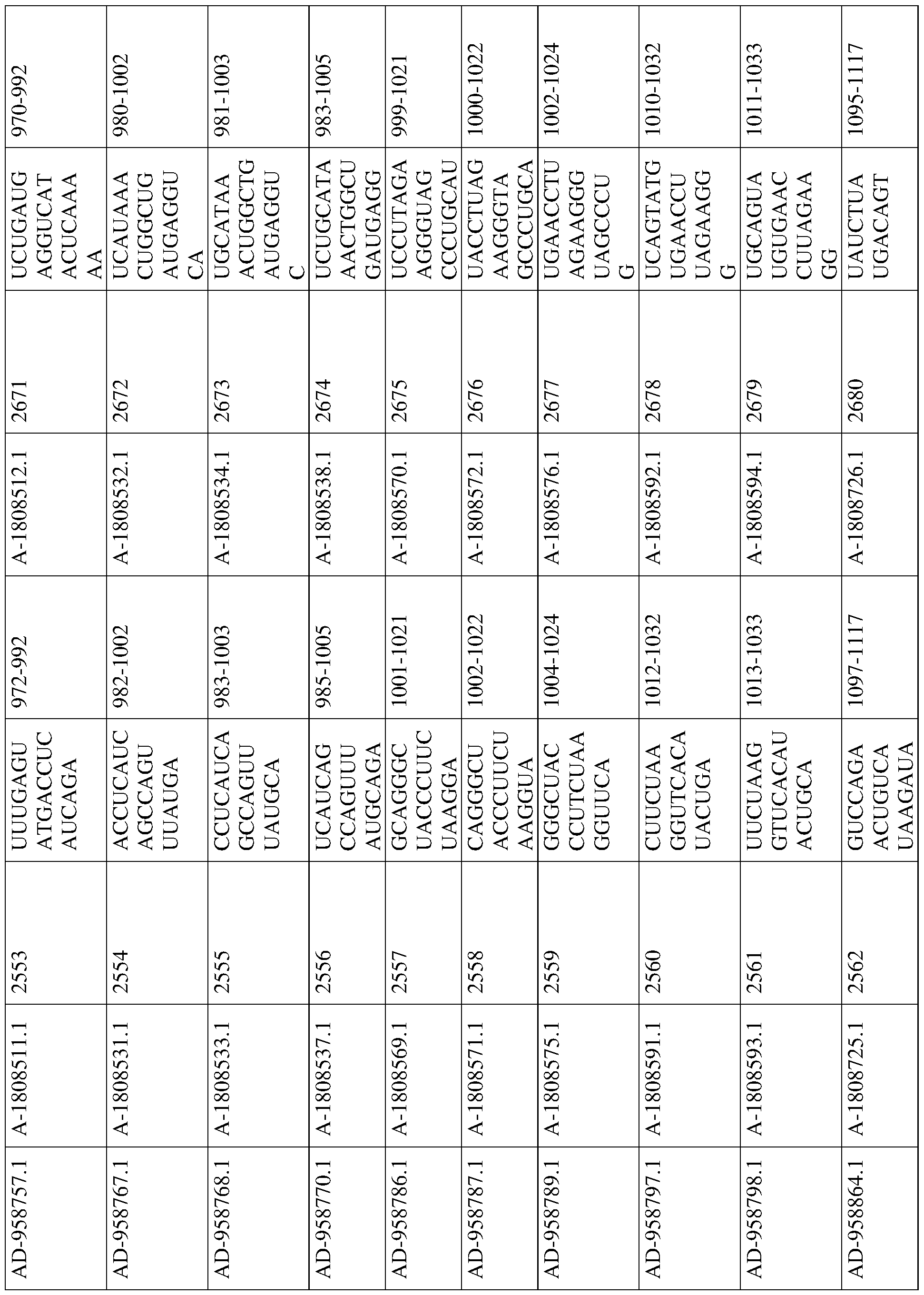 Figure imgf000308_0001