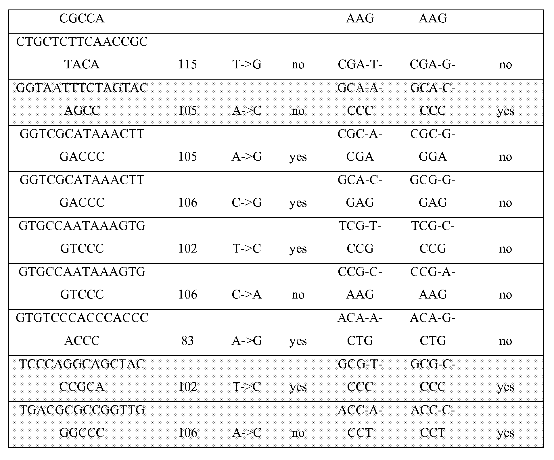 Figure imgf000025_0001