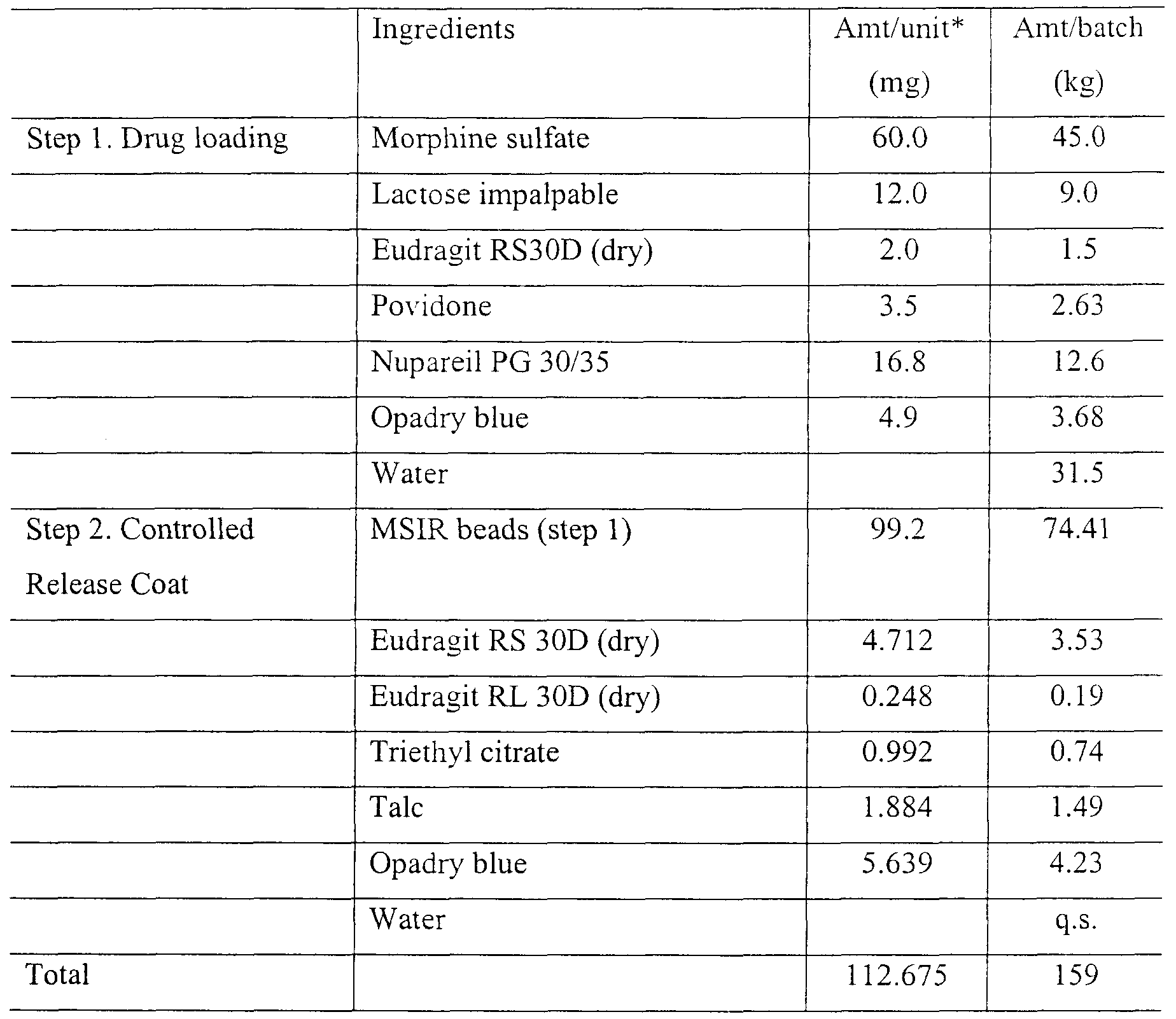 Figure imgf000050_0001