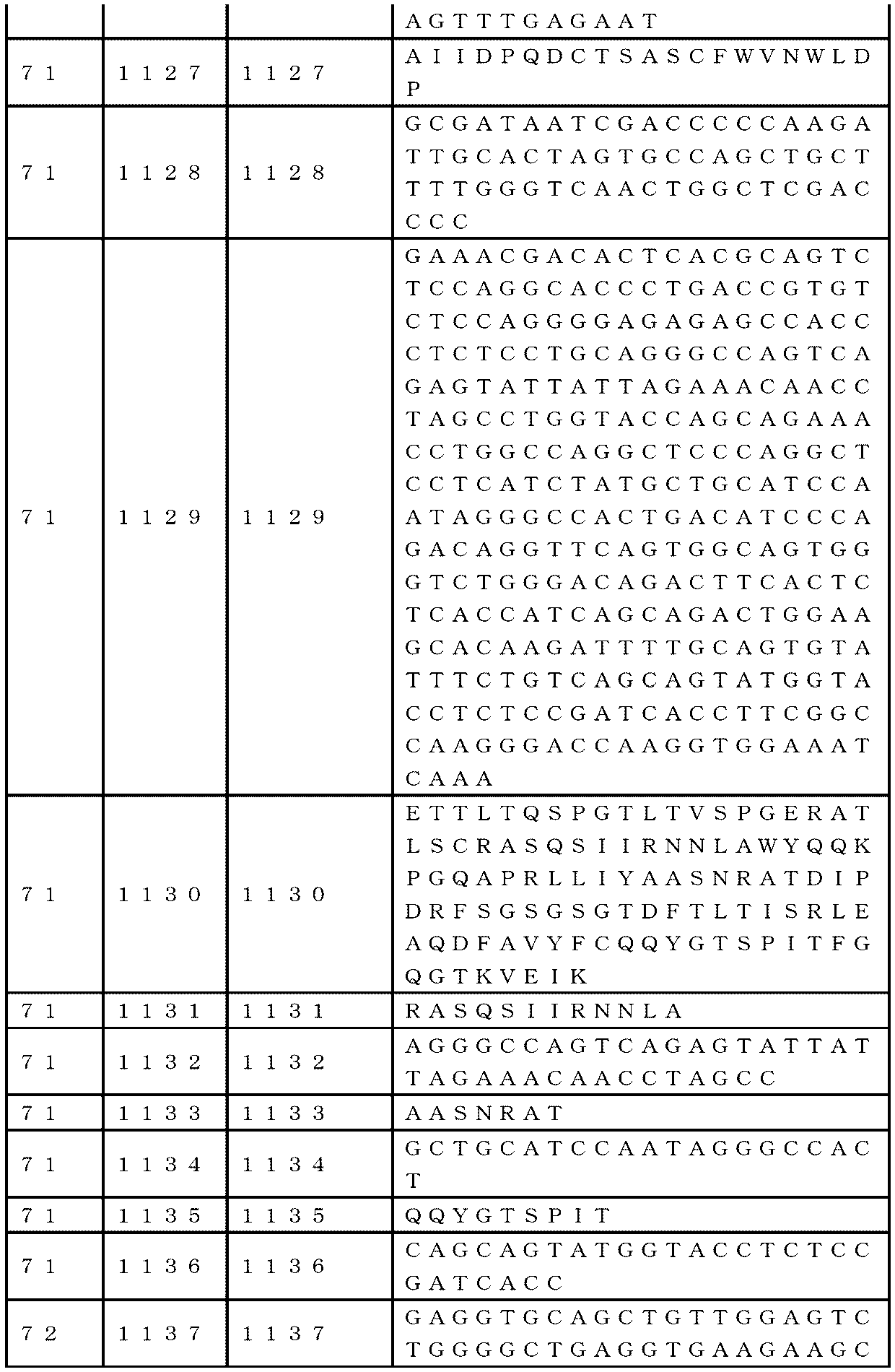 Figure 0007265984000151
