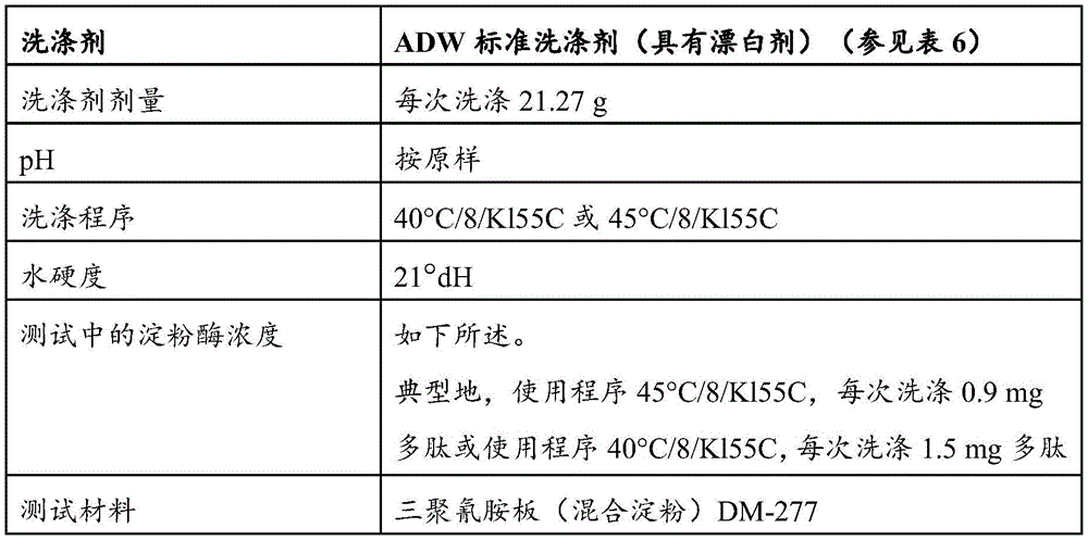 Figure BDA0003204290000004861