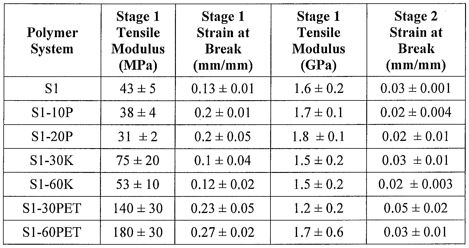 Figure imgf000067_0001