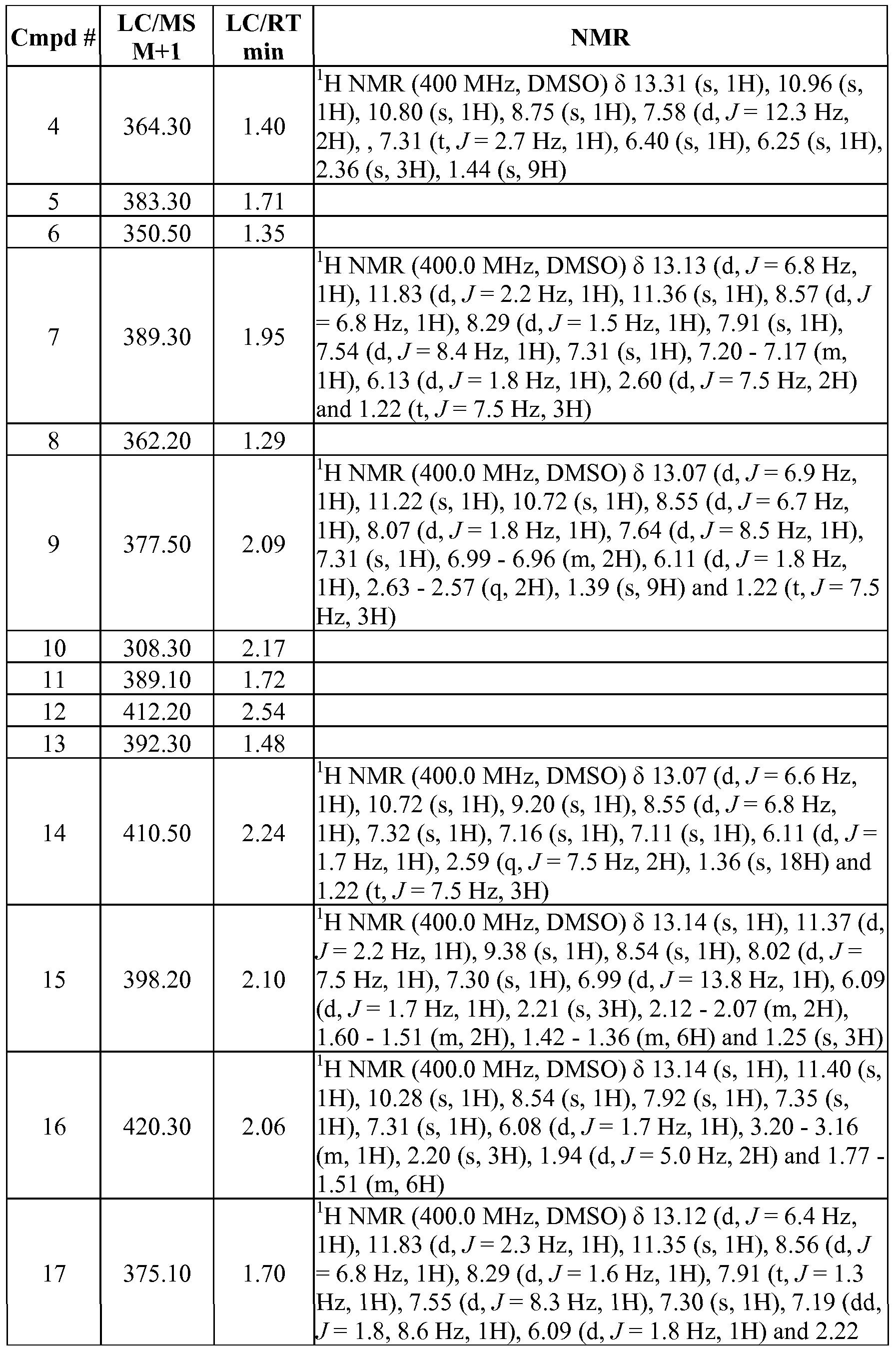 Figure imgf000057_0001