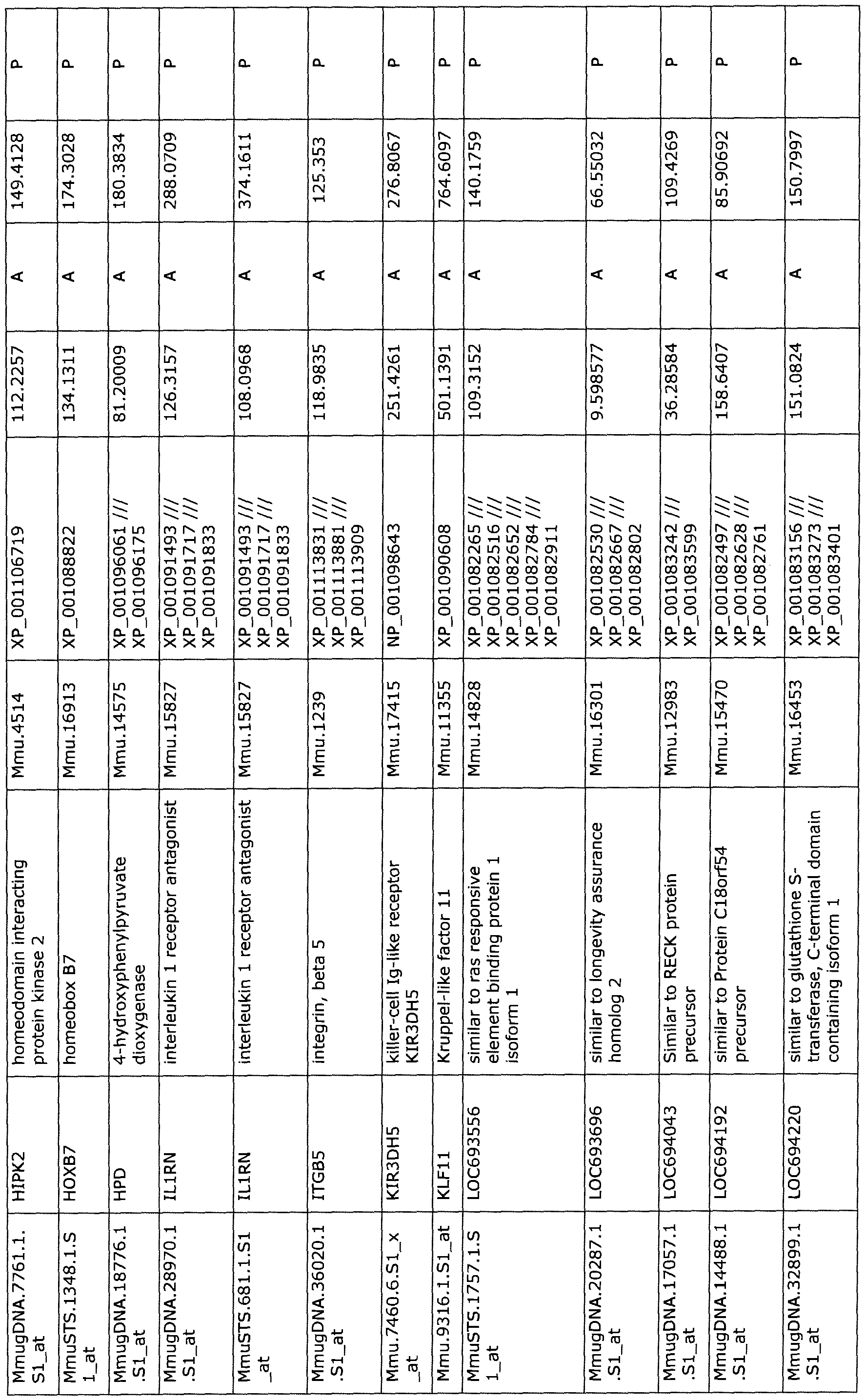 Figure imgf000039_0001