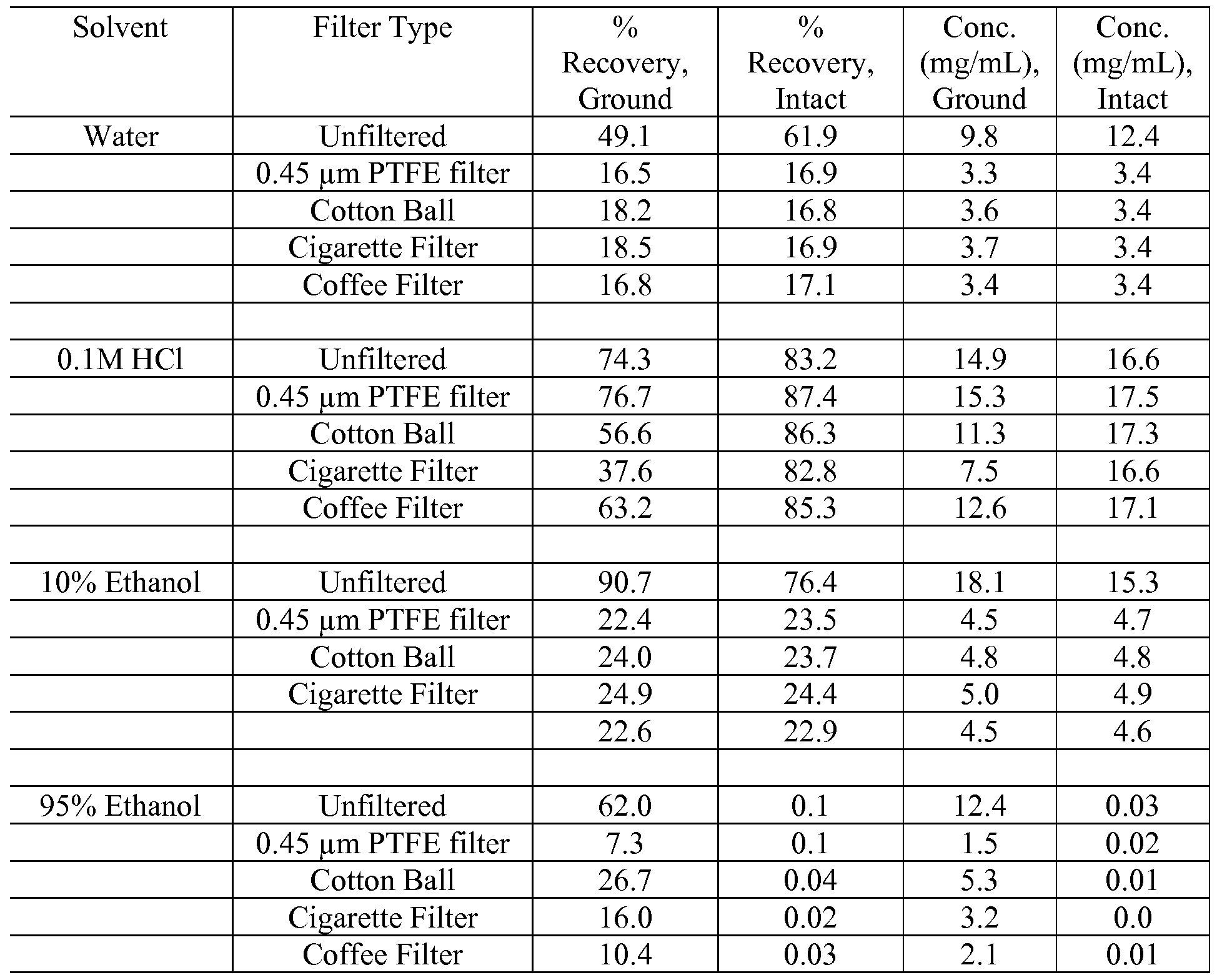 Figure imgf000037_0001