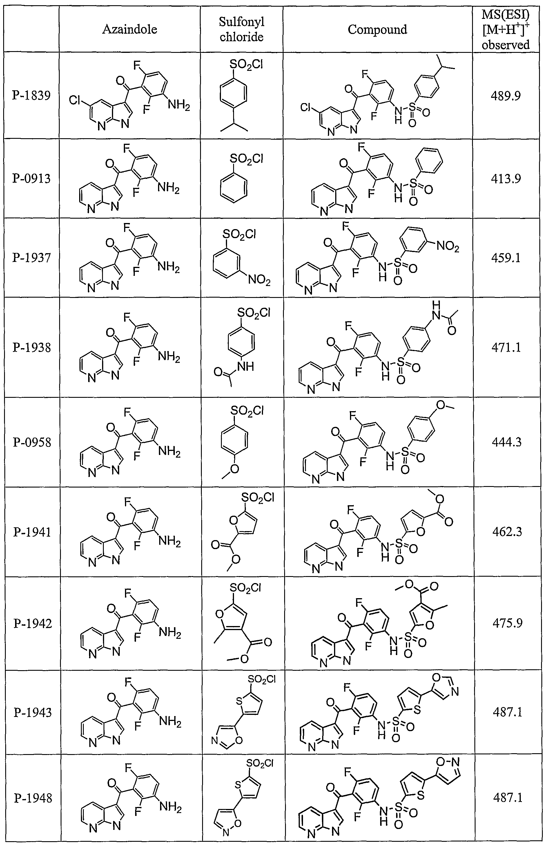 Figure imgf000194_0001