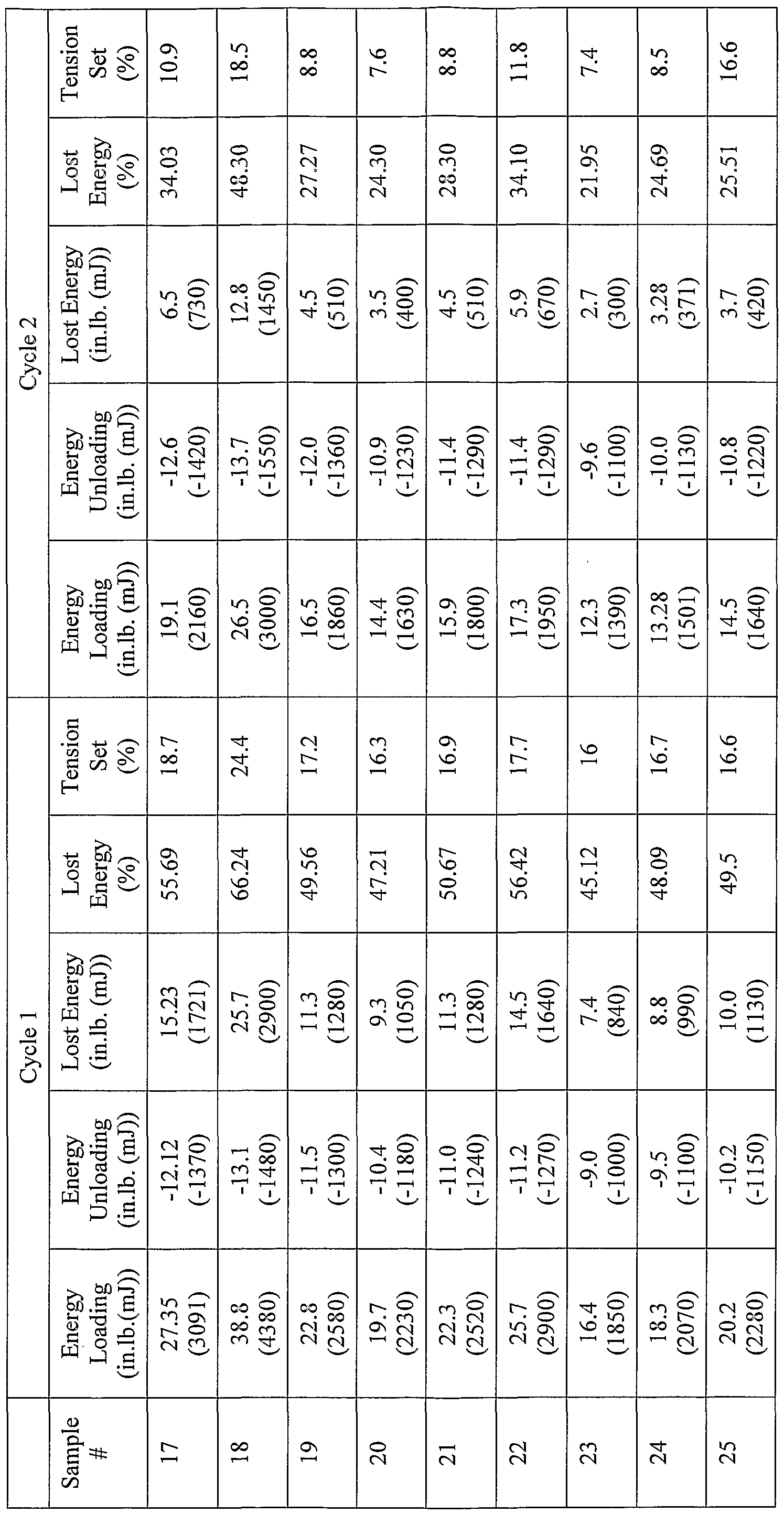 Figure imgf000033_0001