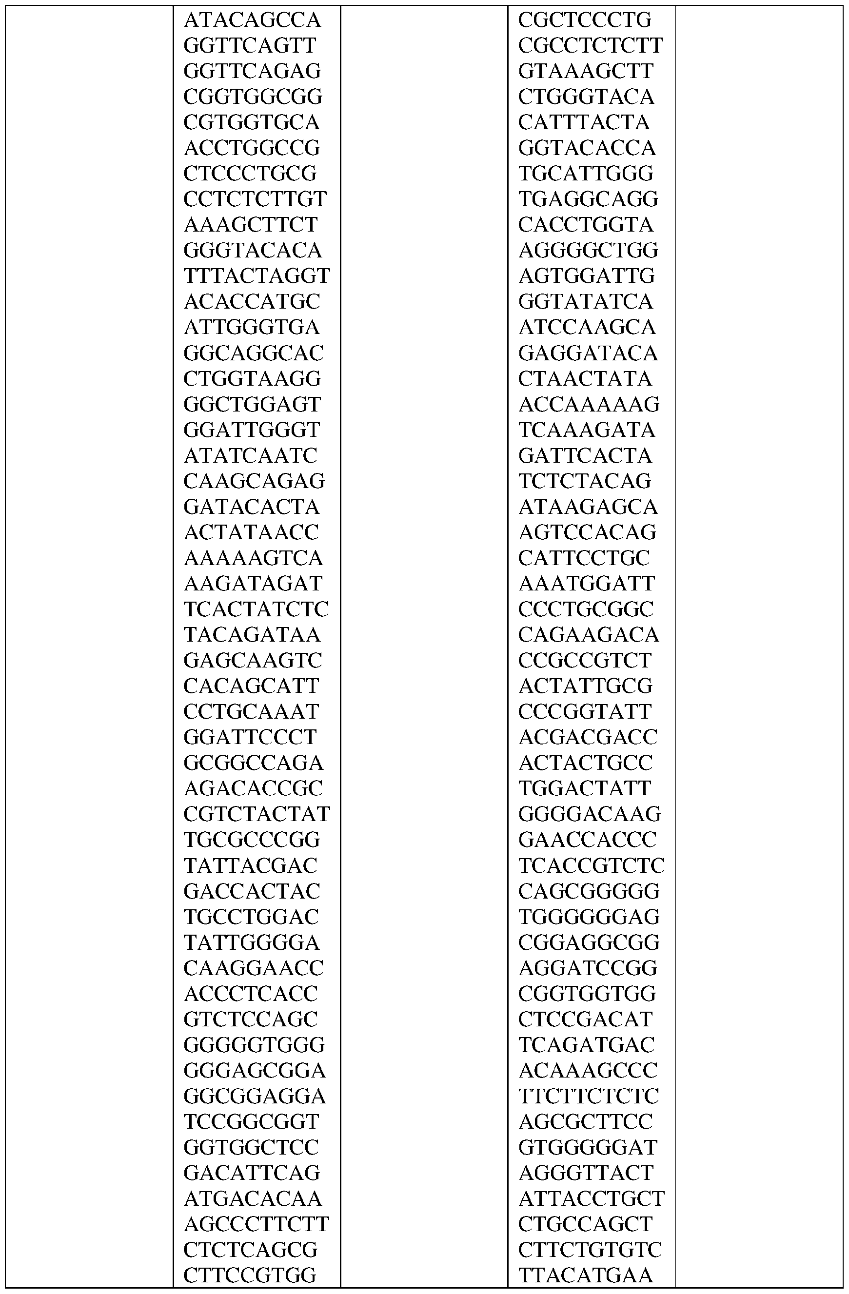 Figure imgf000198_0001