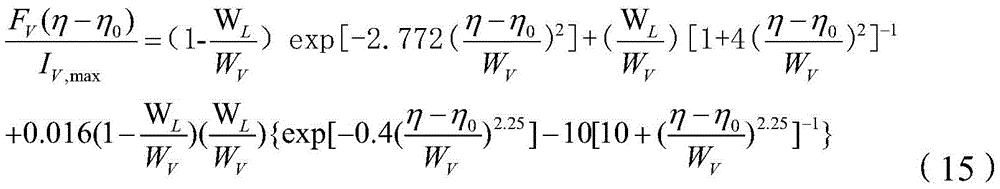 Figure BDA0001648632290000161