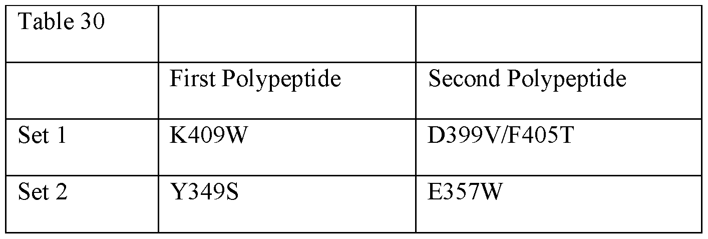 Figure imgf000129_0002