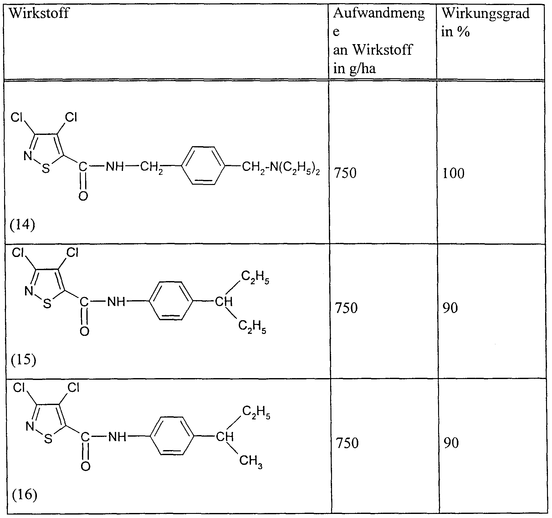 Figure imgf000040_0001