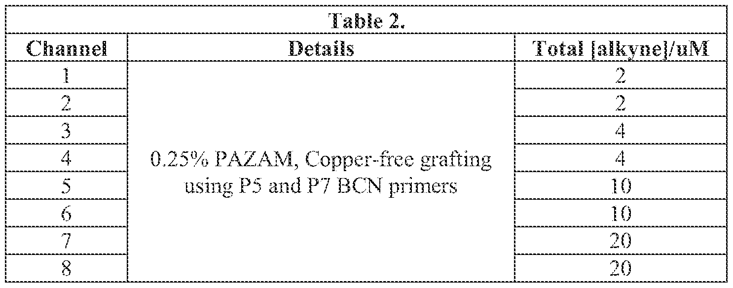 Figure imgf000052_0001