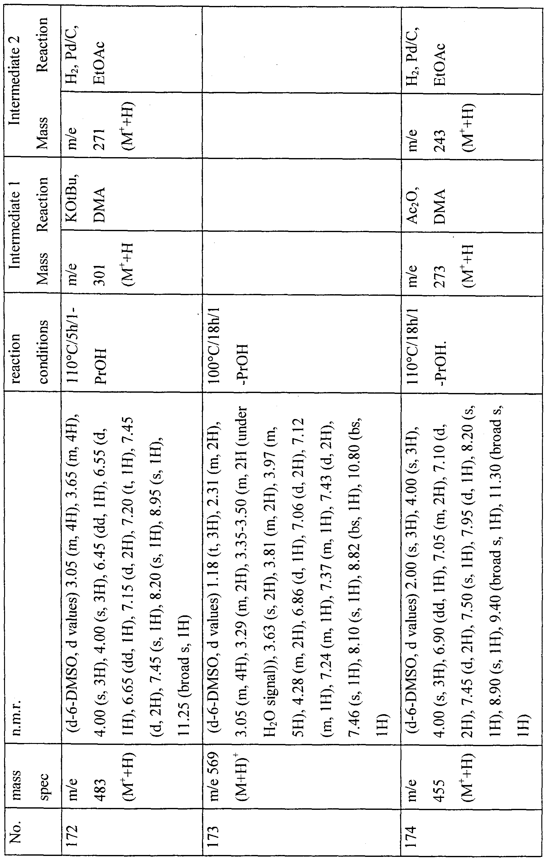 Figure imgf000085_0001