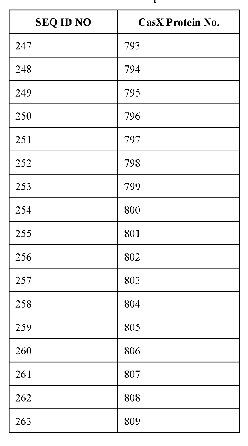 Figure imgf000056_0001