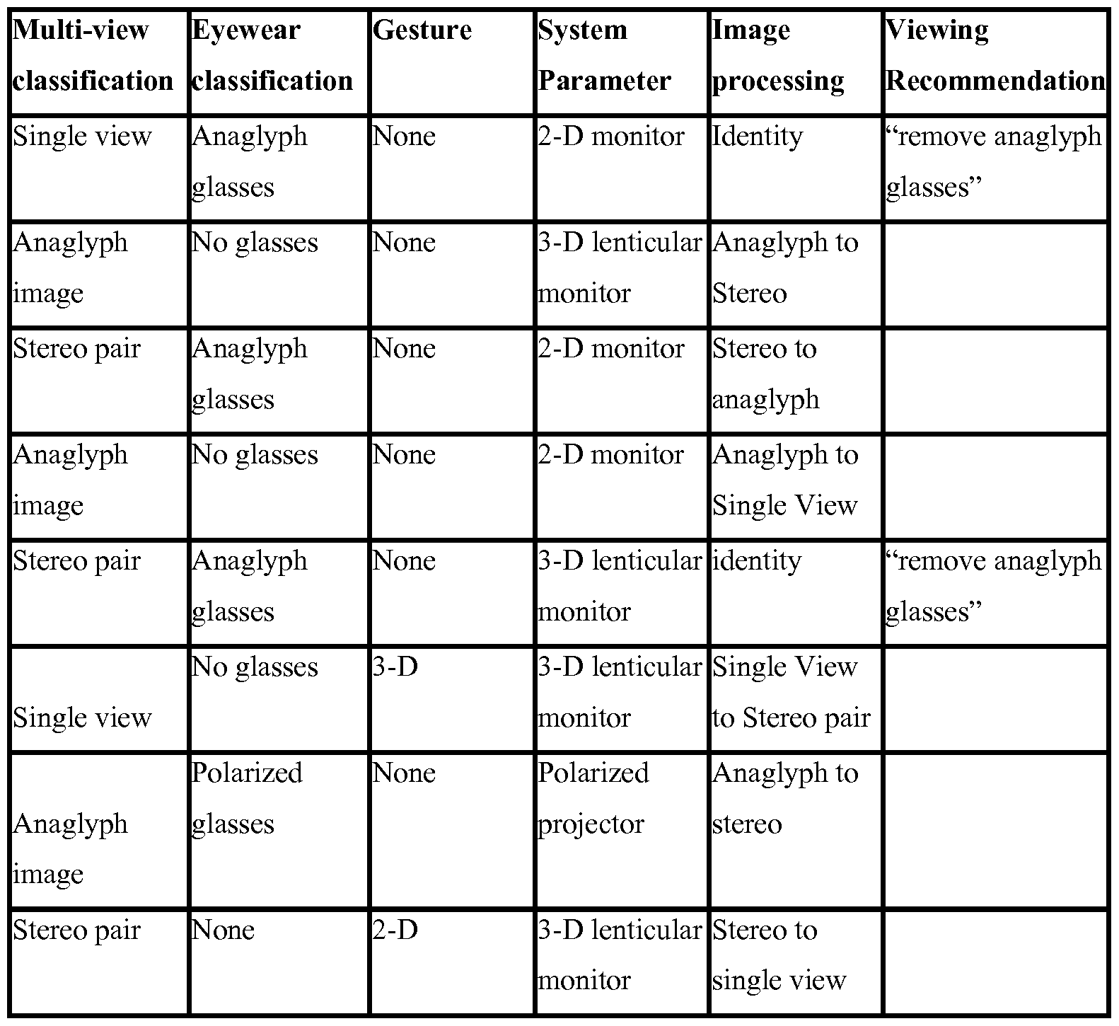 Figure imgf000031_0001