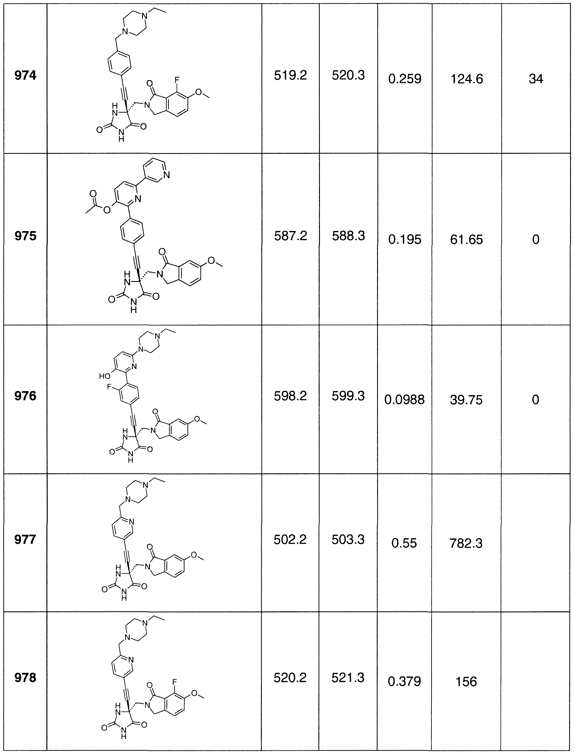 Figure imgf000253_0001