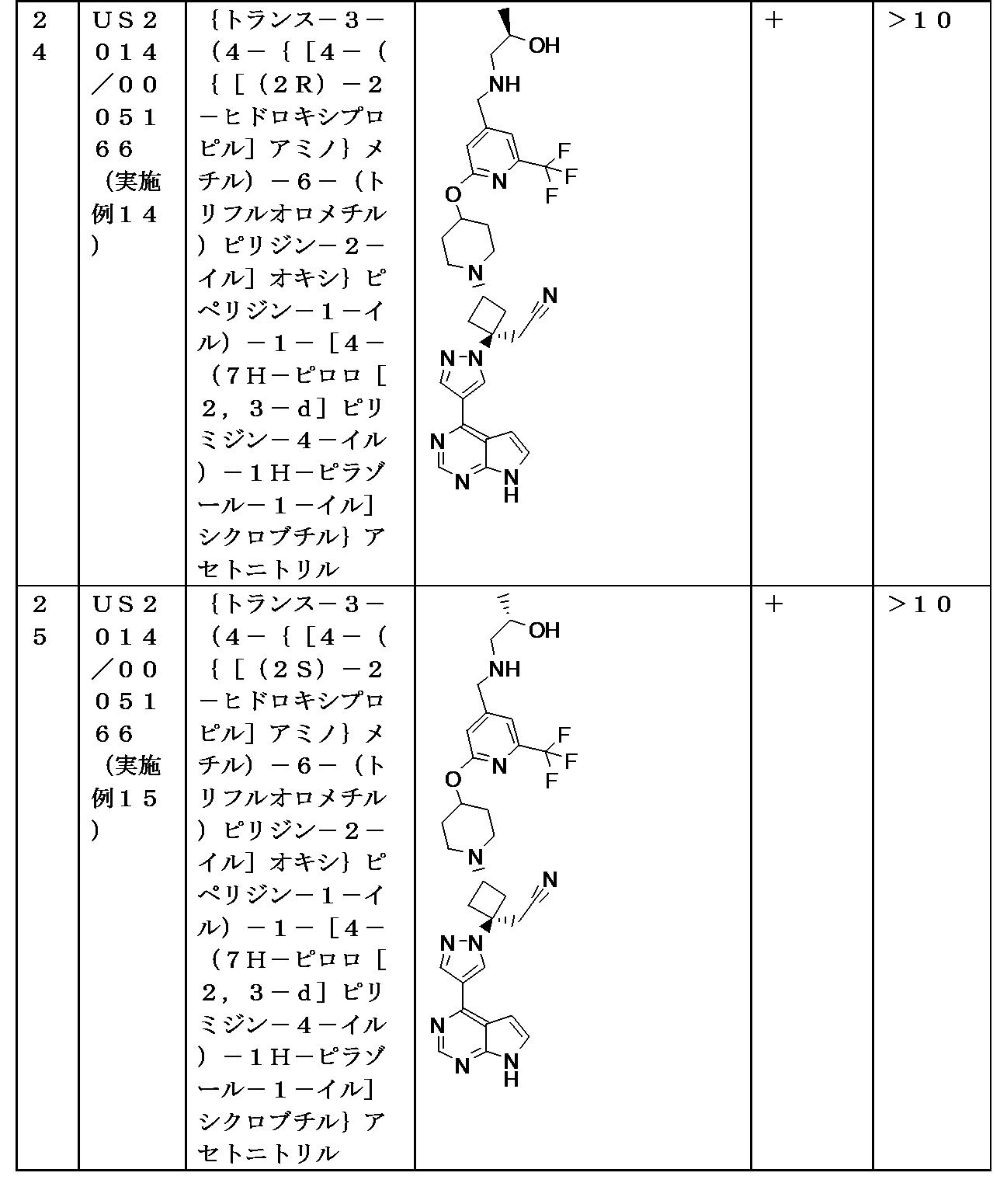 Figure 0007206314000012