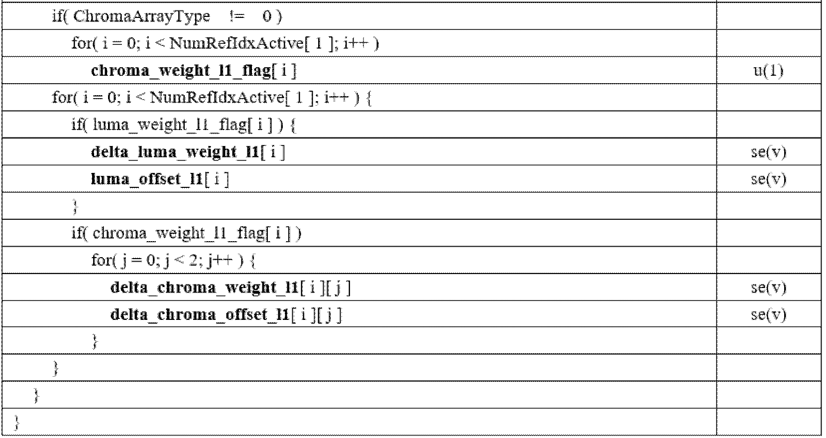 Figure PCTKR2020018134-appb-I000002