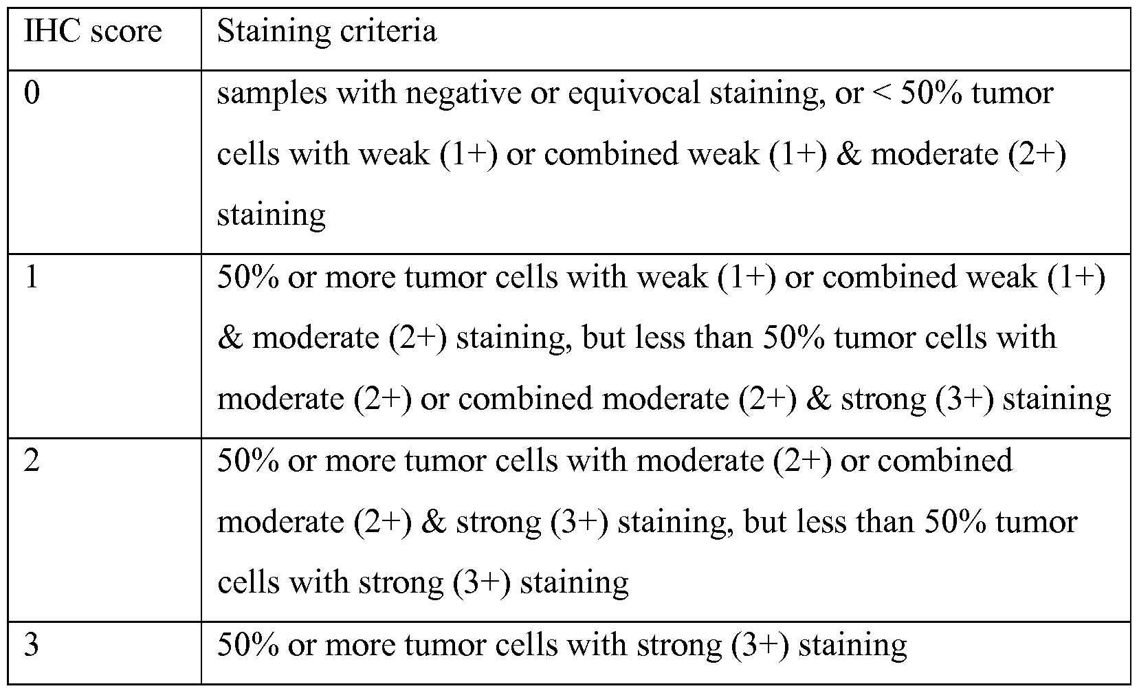 Figure imgf000084_0001
