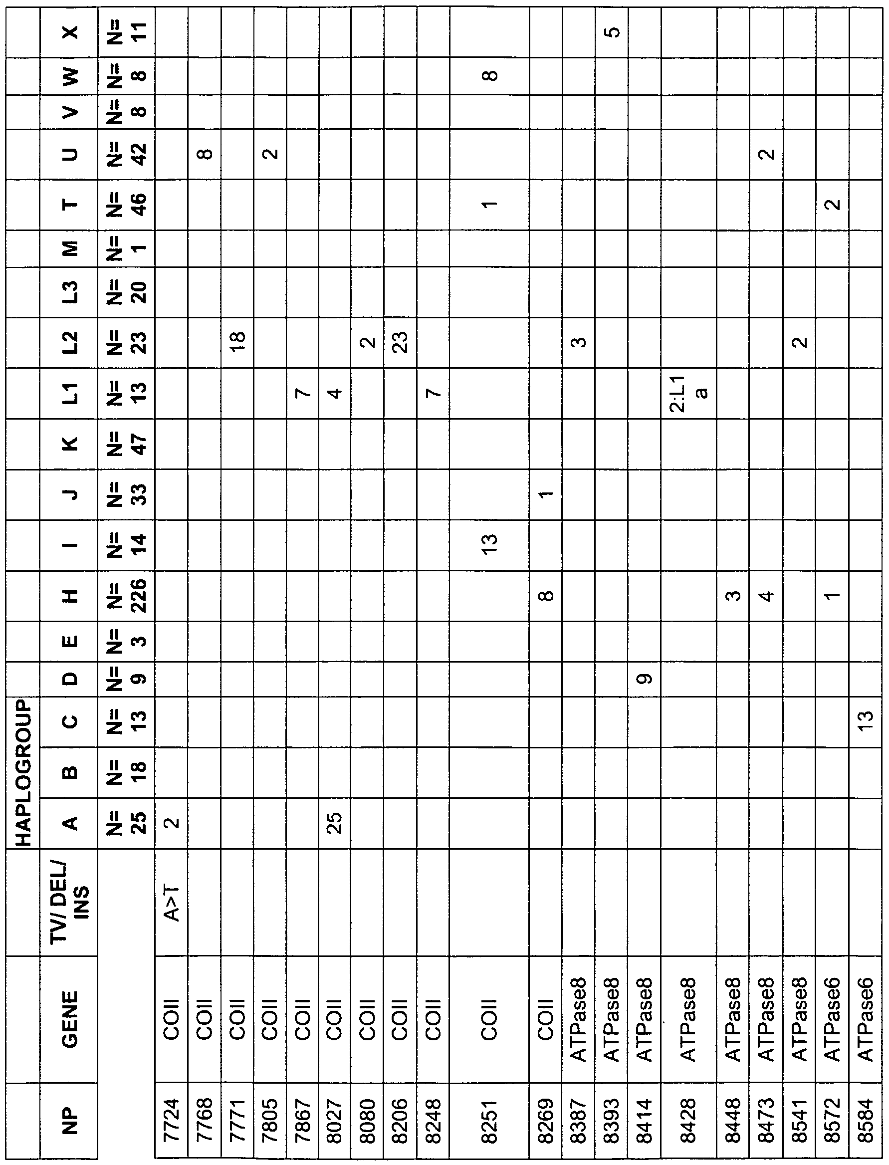 Figure imgf000092_0001