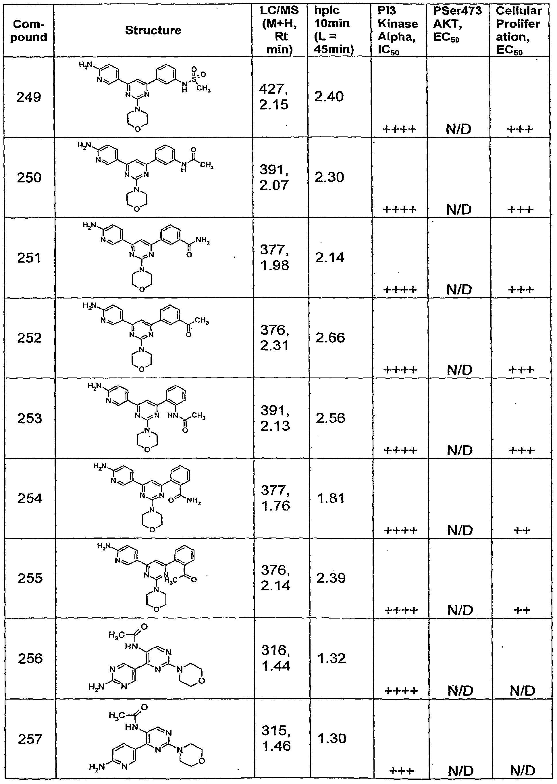 Figure imgf000194_0001