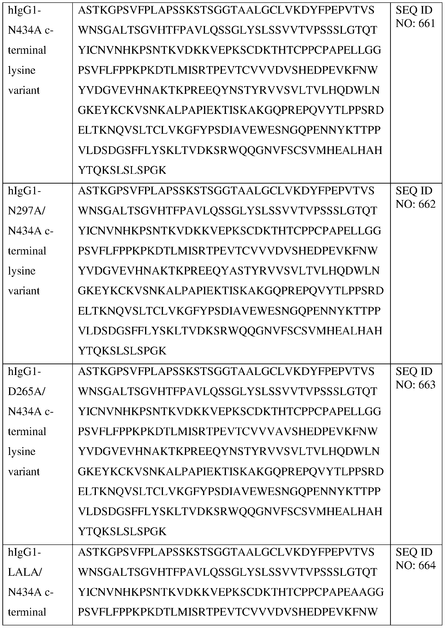 Figure imgf000357_0001