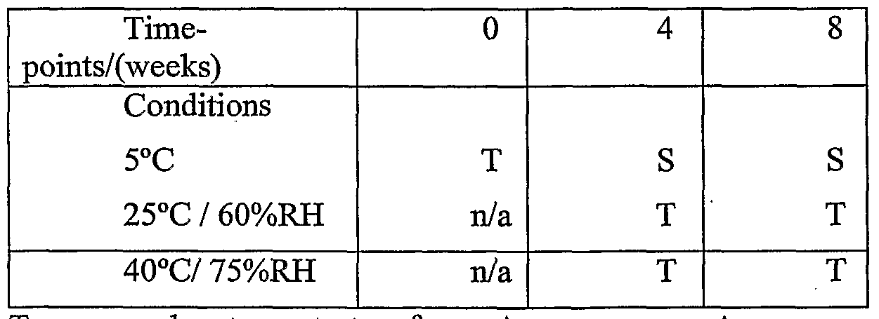 Figure imgf000103_0001