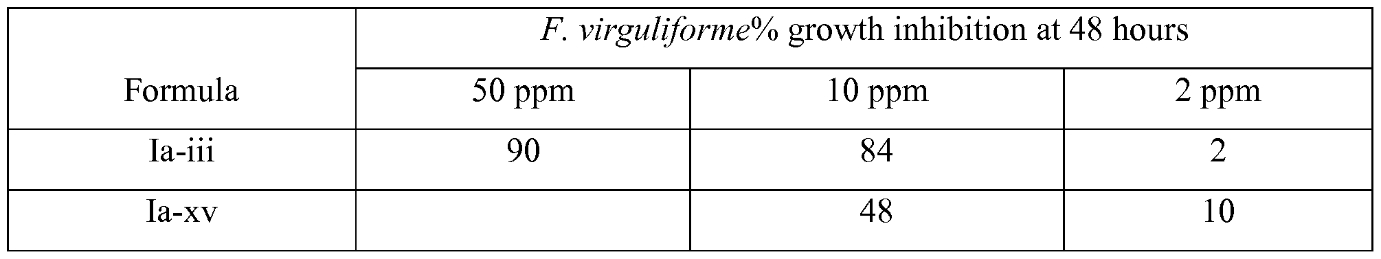 Figure imgf000061_0002