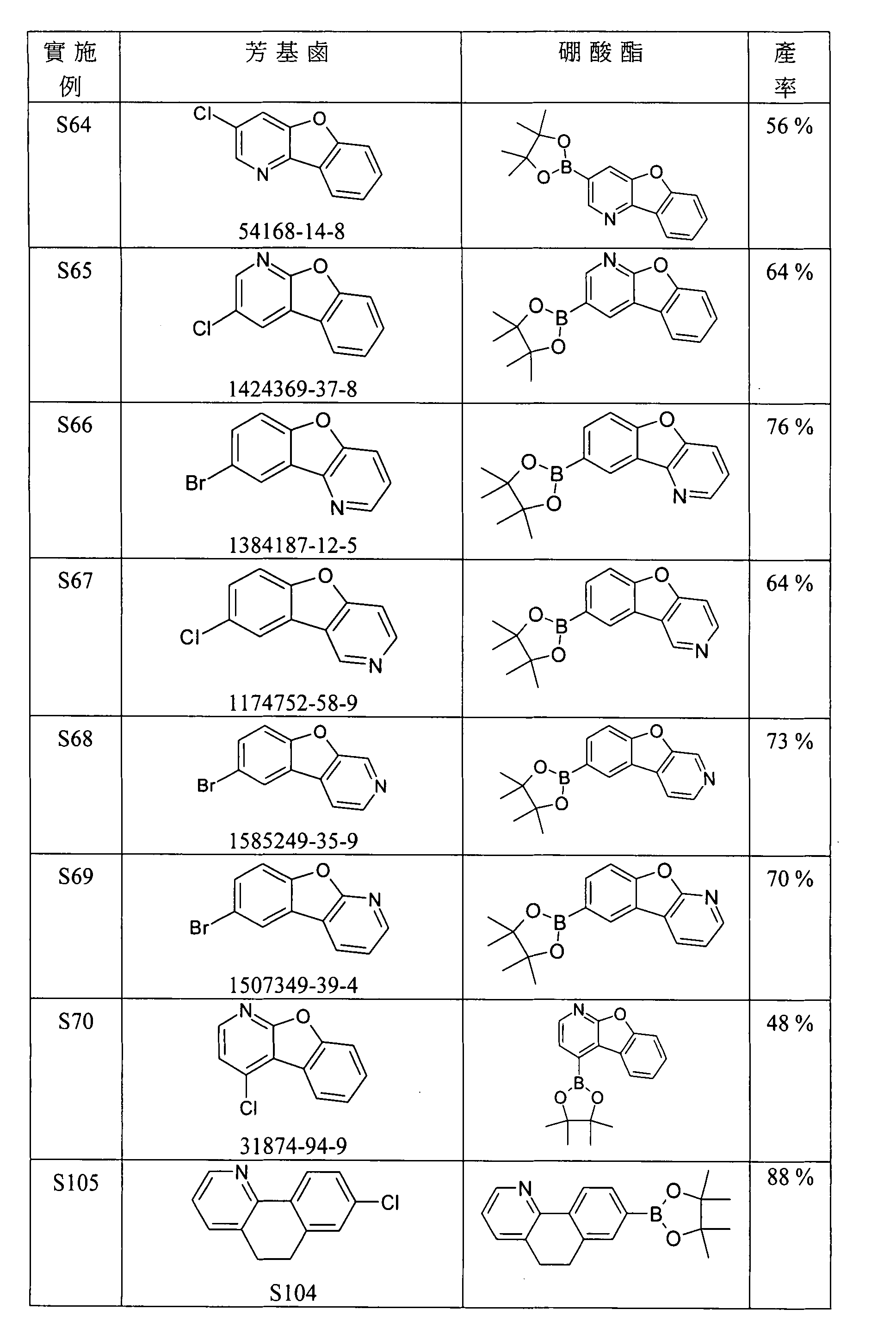 Figure 105102876-A0202-12-0143-642