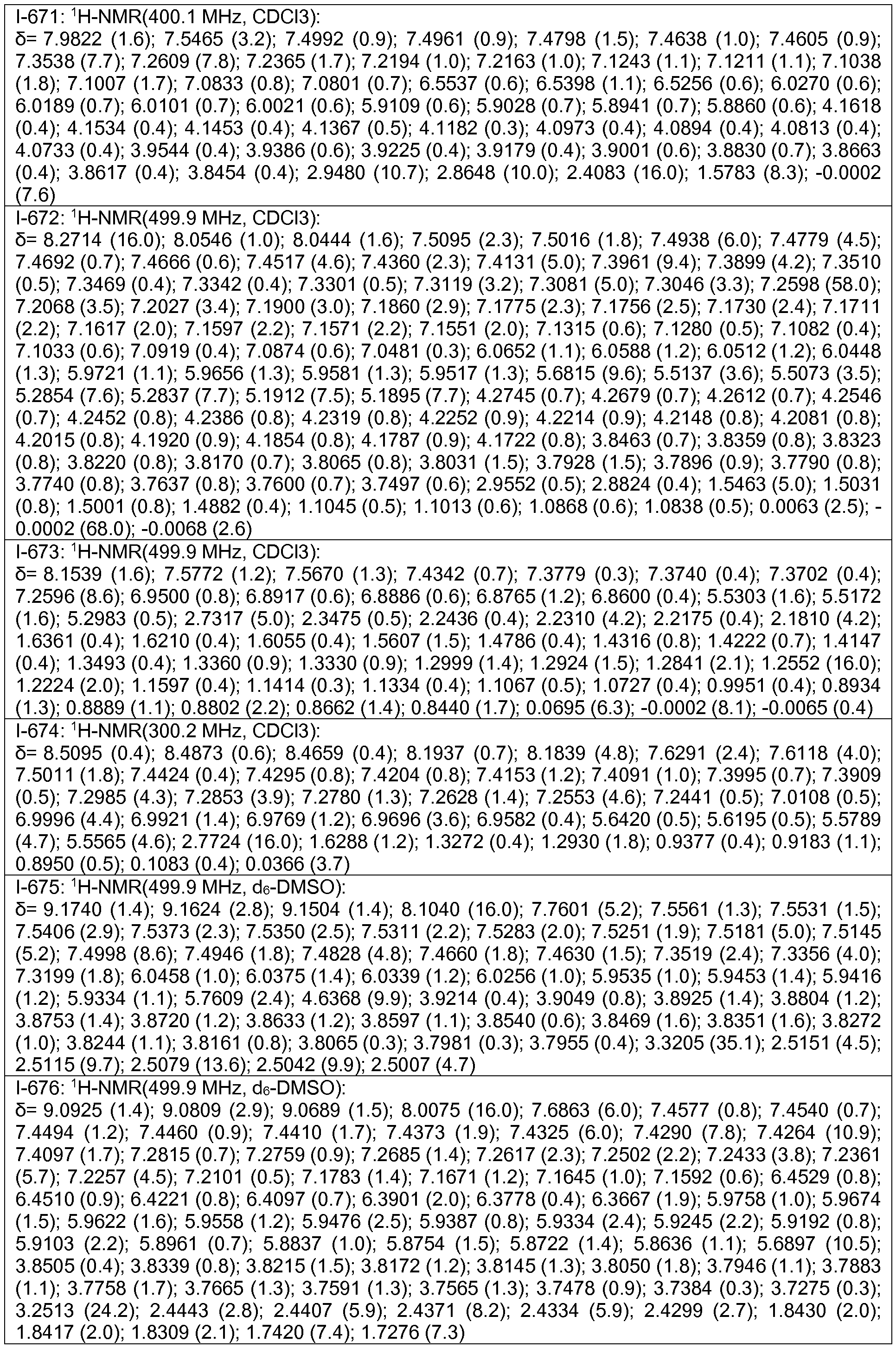 Figure imgf000253_0001