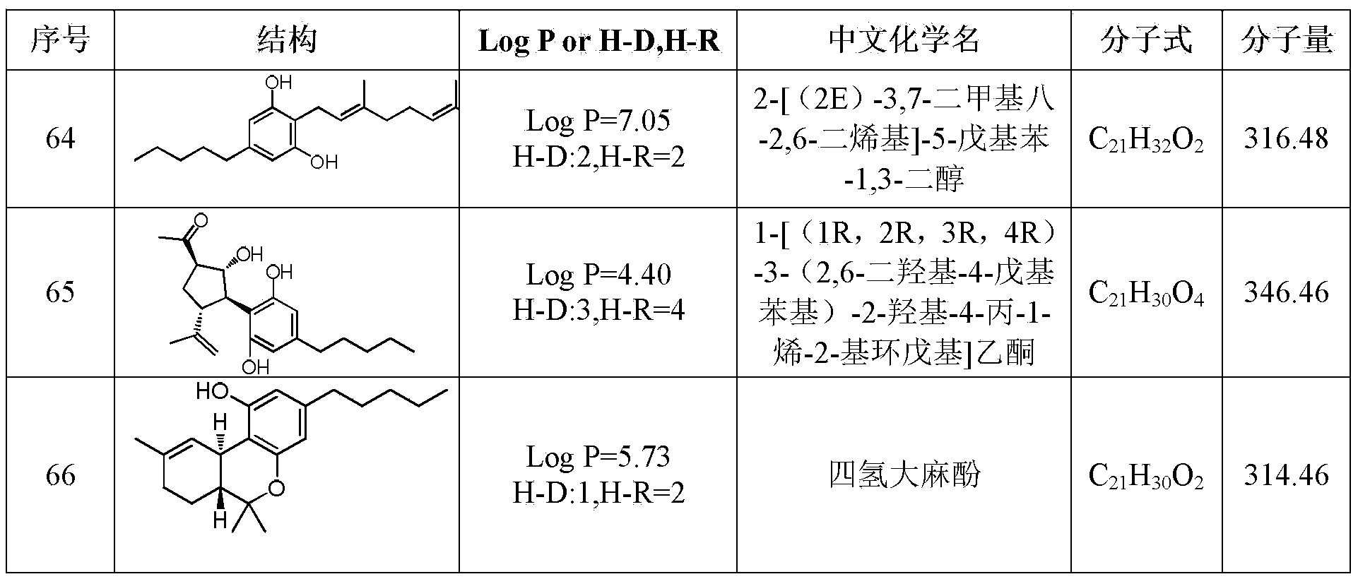 Figure PCTCN2022085860-appb-000151