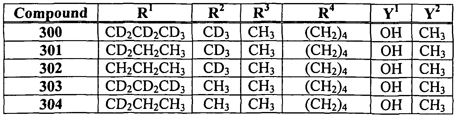 Figure imgf000022_0002