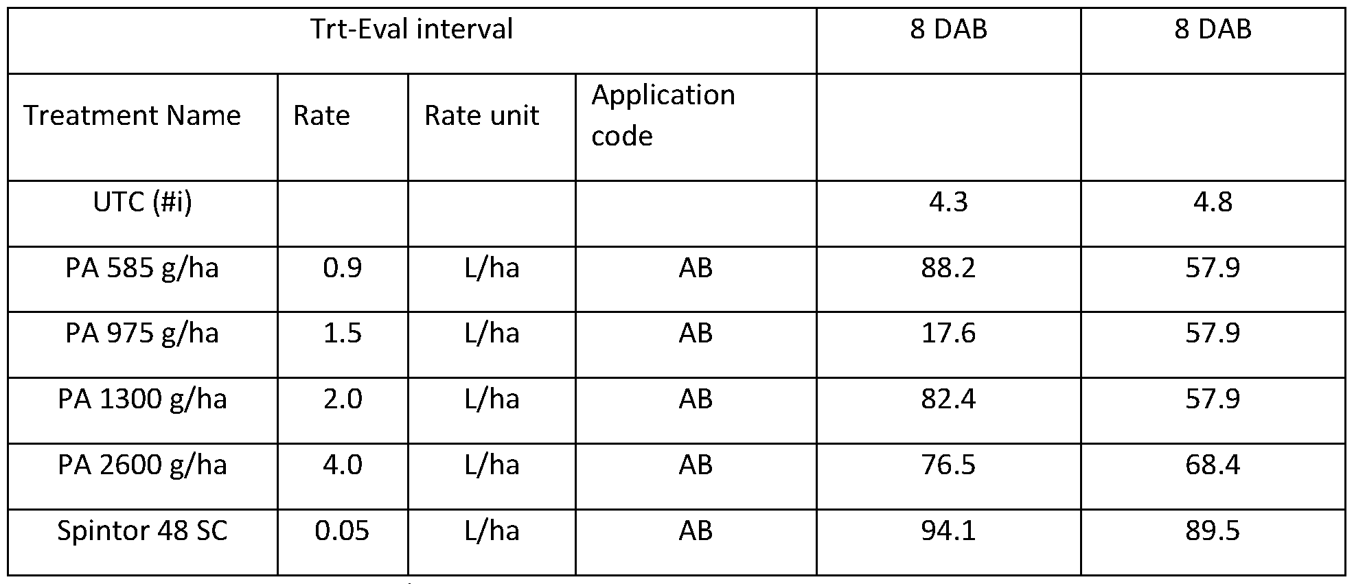 Figure imgf000049_0001