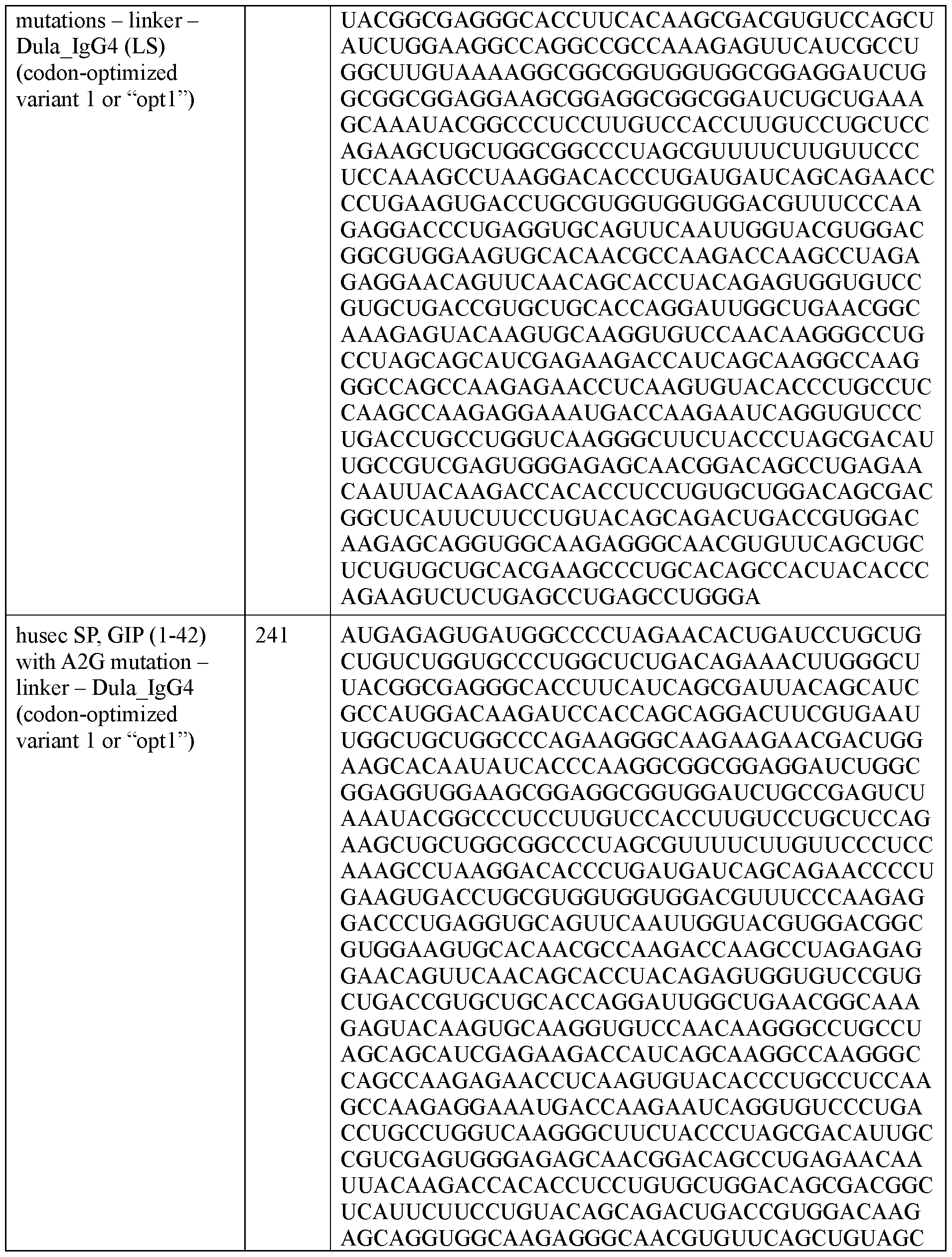 Figure imgf000113_0001