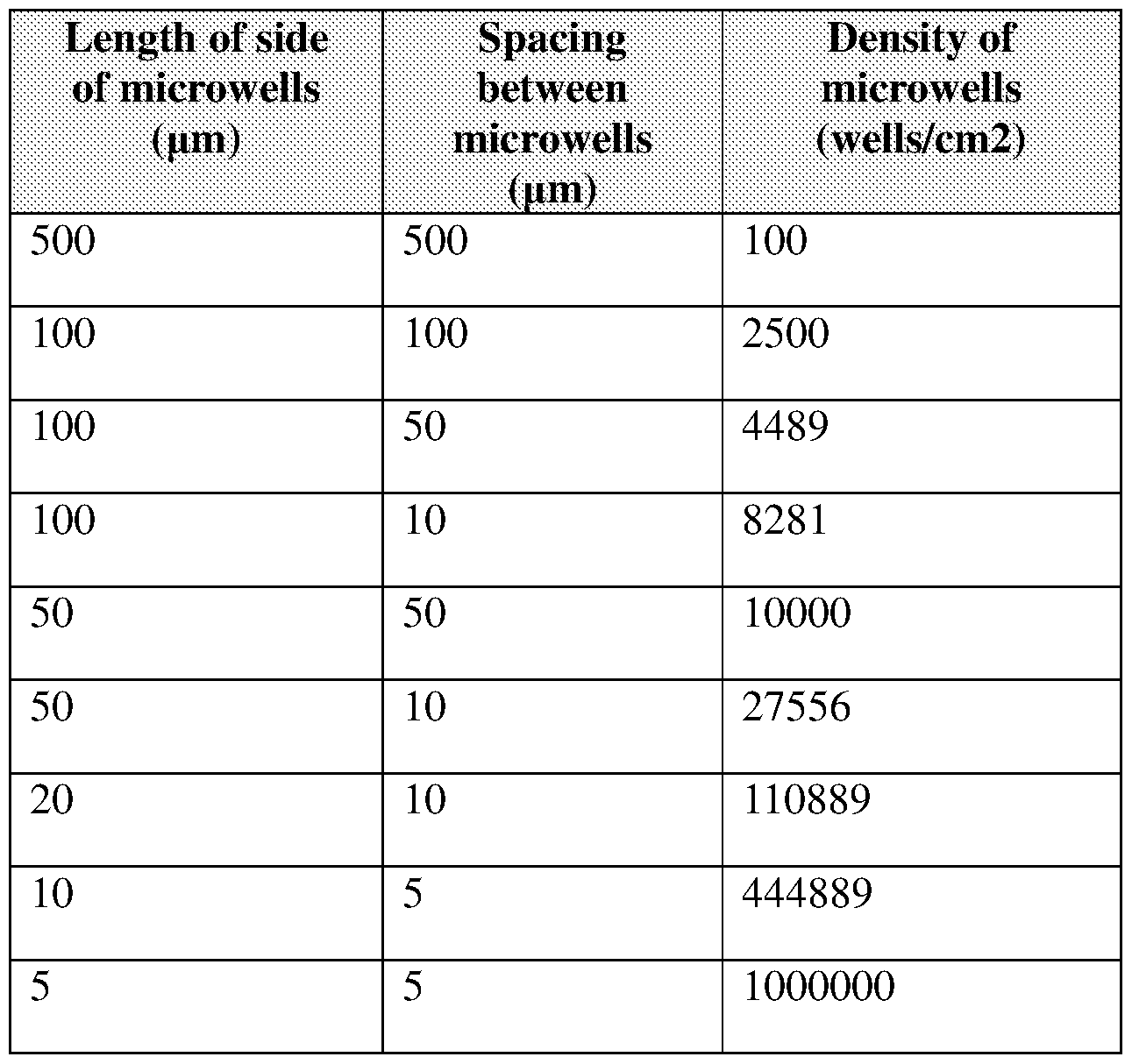 Figure imgf000009_0001