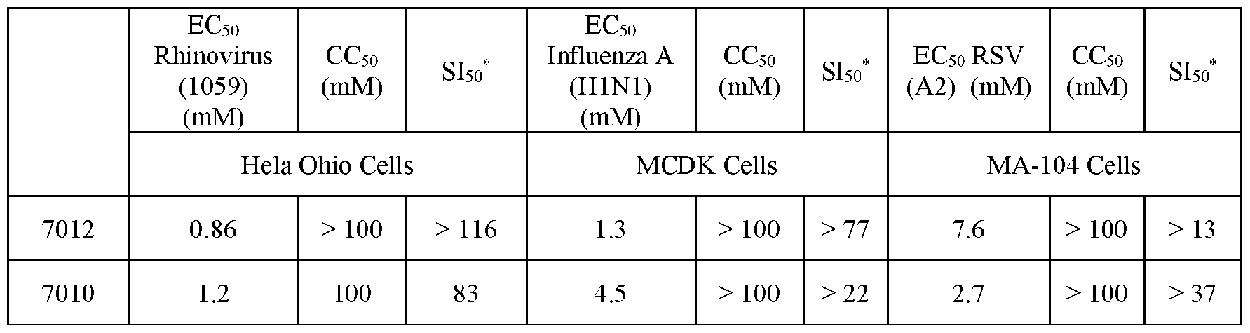 Figure imgf000055_0002