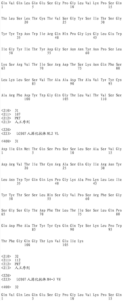 Figure IDA0000491786280000241