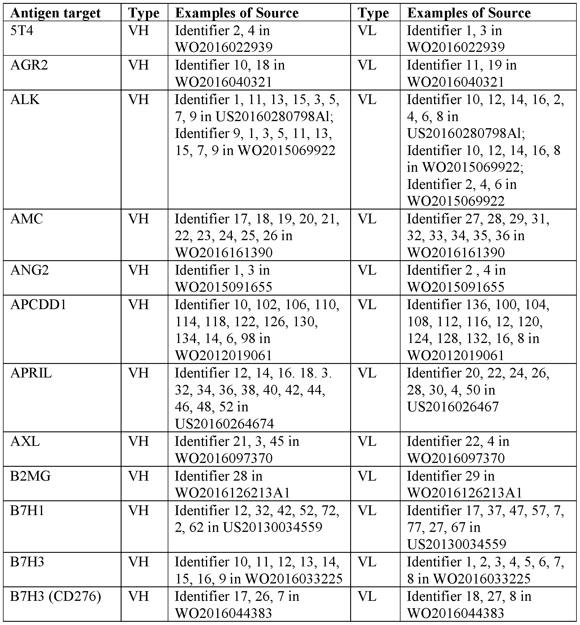 Figure imgf000039_0001