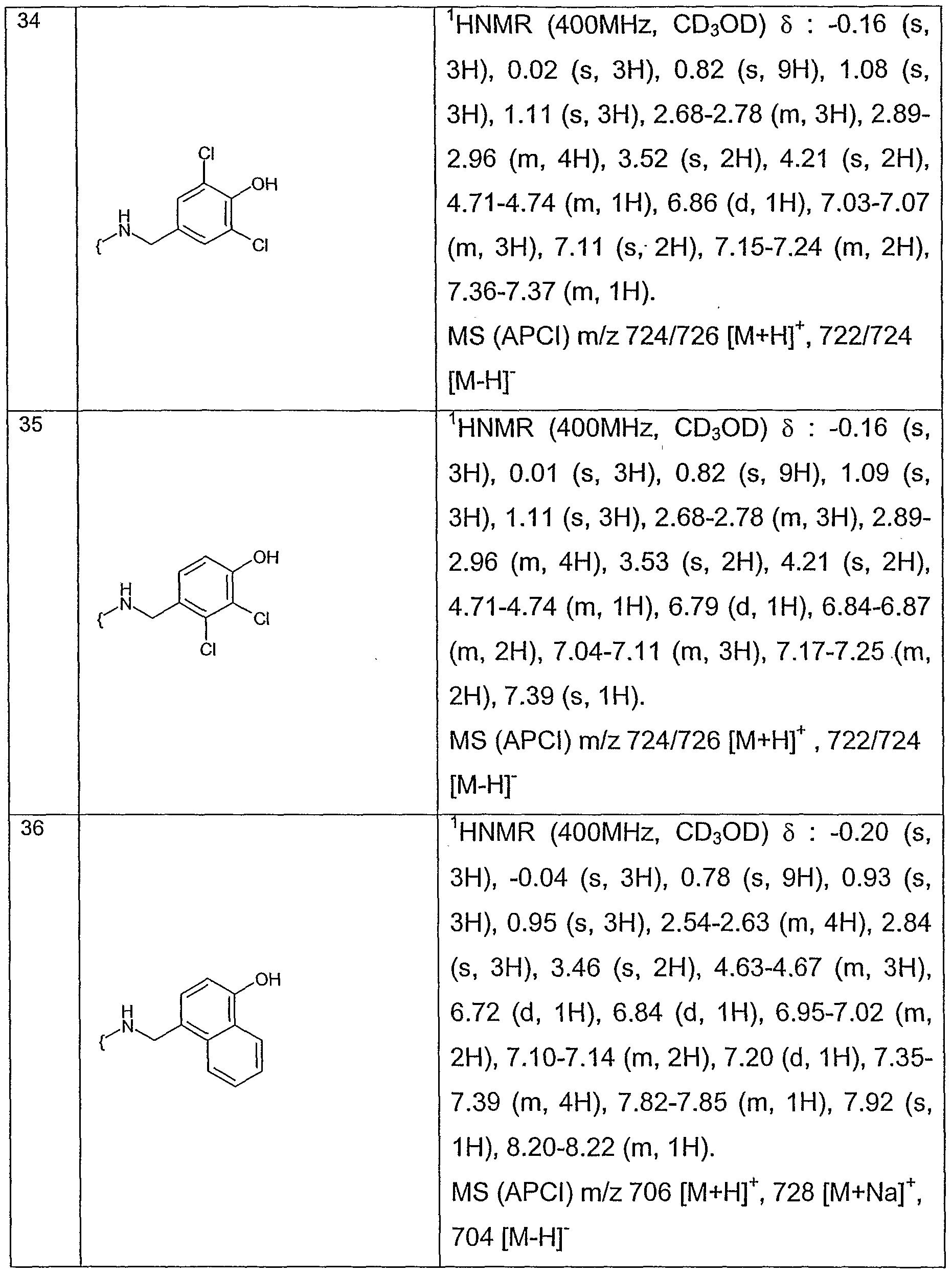 Figure imgf000069_0001