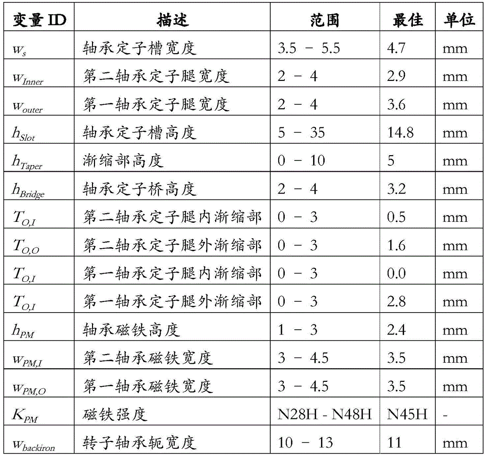 Figure BDA0002304475950000311