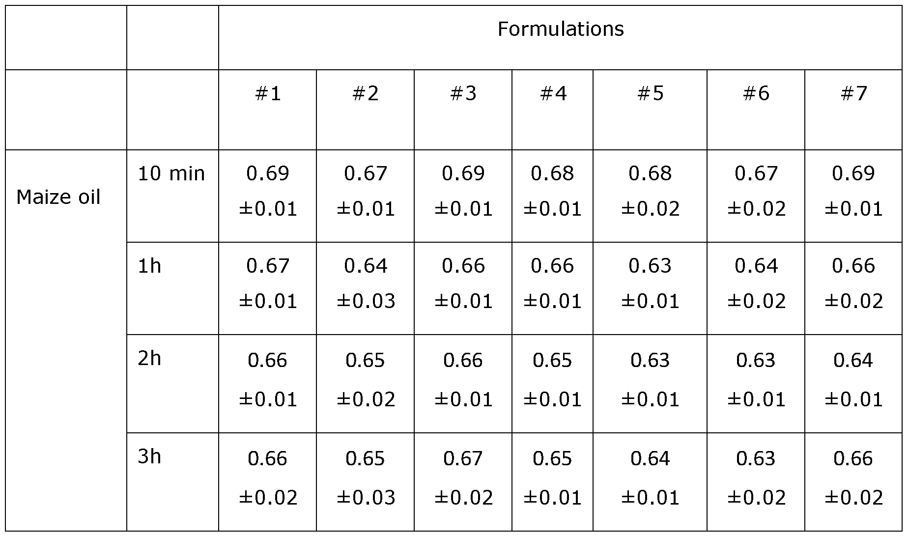 Figure imgf000029_0002