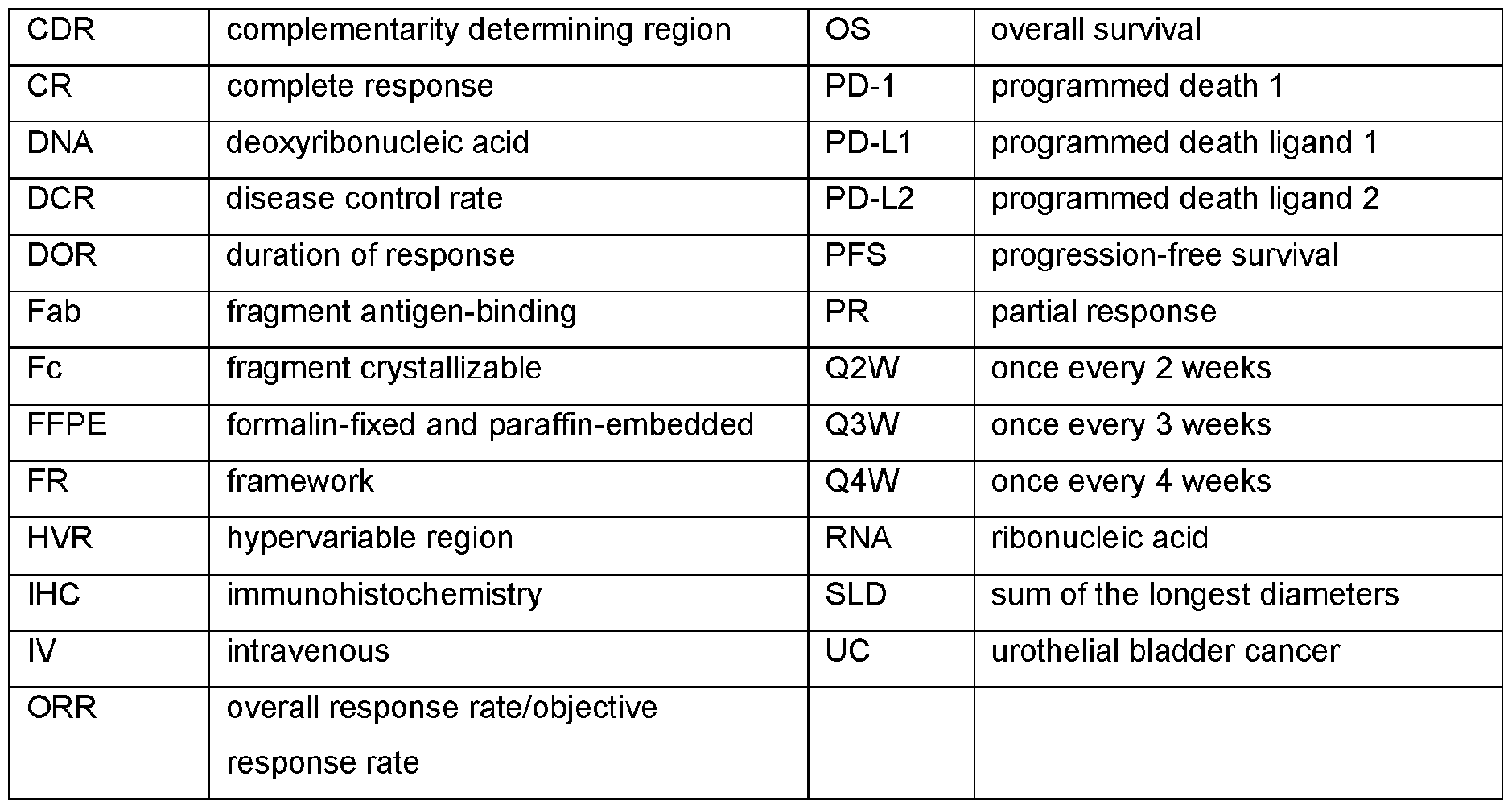 Figure imgf000014_0001