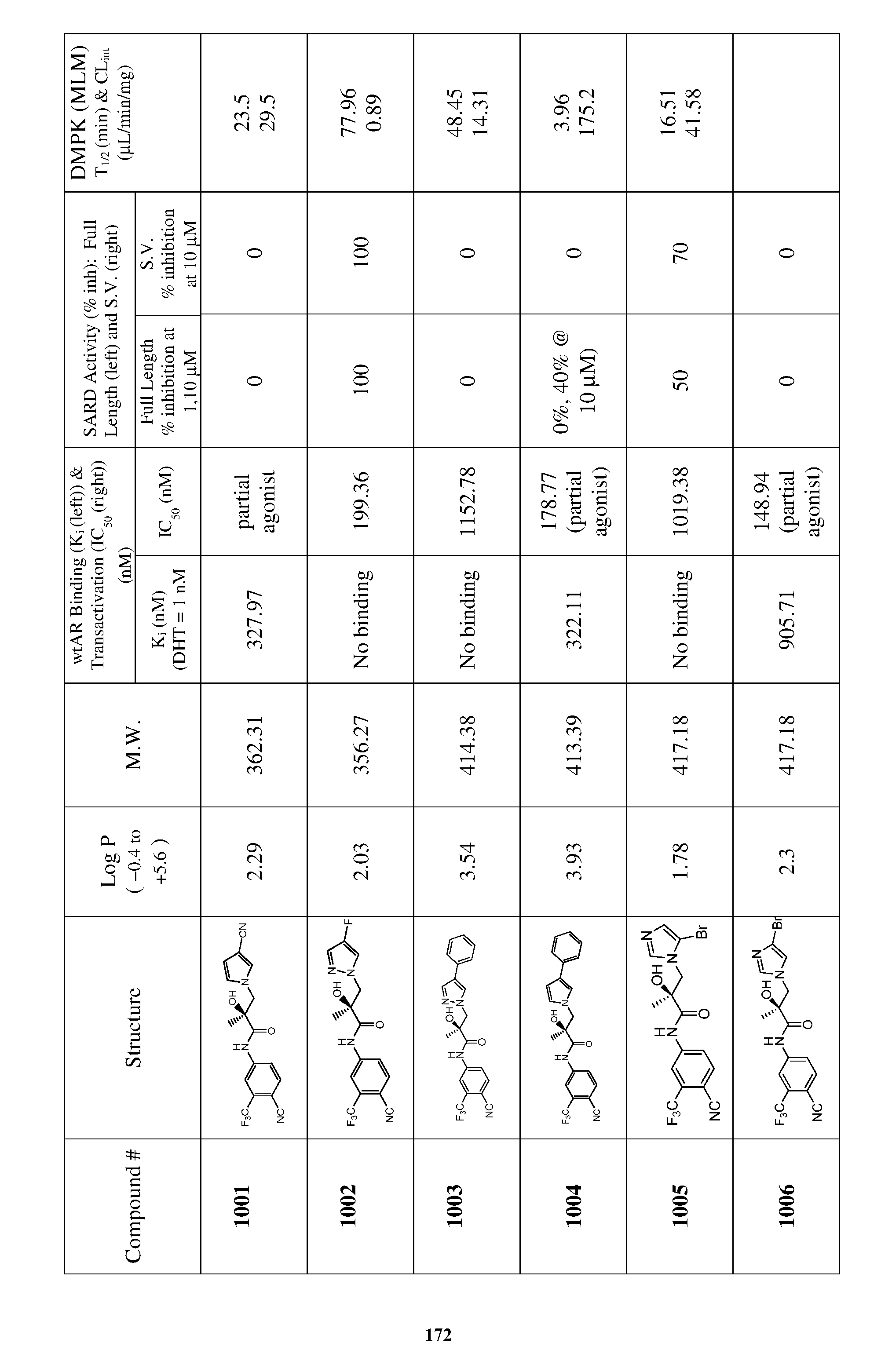Figure imgf000174_0001