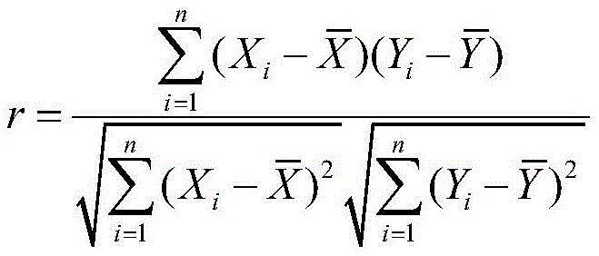 Figure BDA0001330470350000131